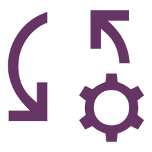 Automated controls